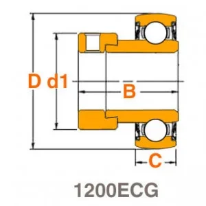 Roulement de palier AEL 208 1240 – 40 ECG